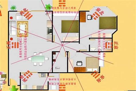 中間房子風水|處於中間房屋的風水